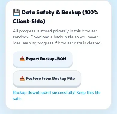 The Data Safety and Backup box in Settings, with the Export Backup JSON and Restore from Backup File buttons.